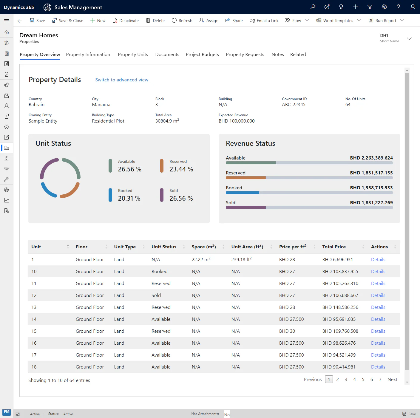PropertyPro portfolio overview showing unit status, revenue status, property details and operational tabs
